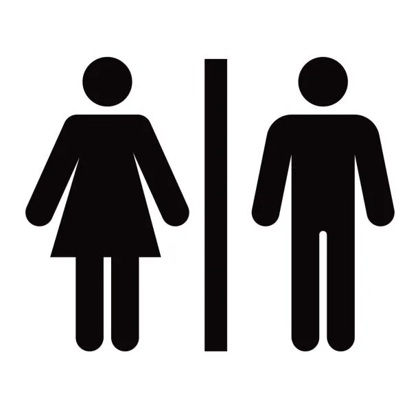 man and female for Nominal Data